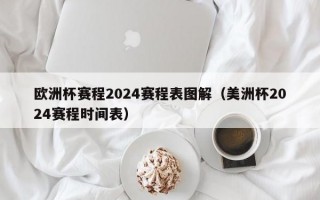 欧洲杯赛程2024赛程表图解（美洲杯2024赛程时间表）