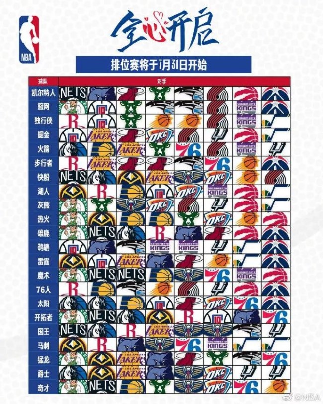 三、NBA赛程安排不公平的解决建议