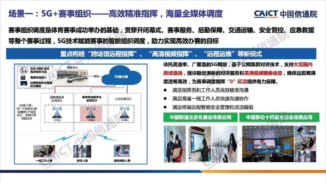 《5G+体育赛事典型场景和应用（2022年）》报告发布