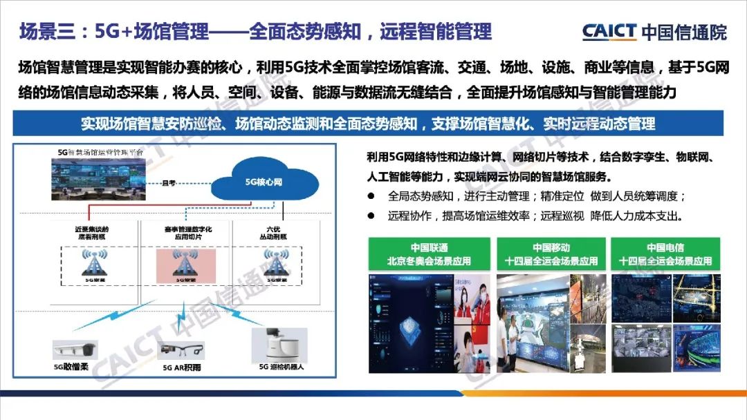 《5G+体育赛事典型场景和应用（2022年）》报告发布