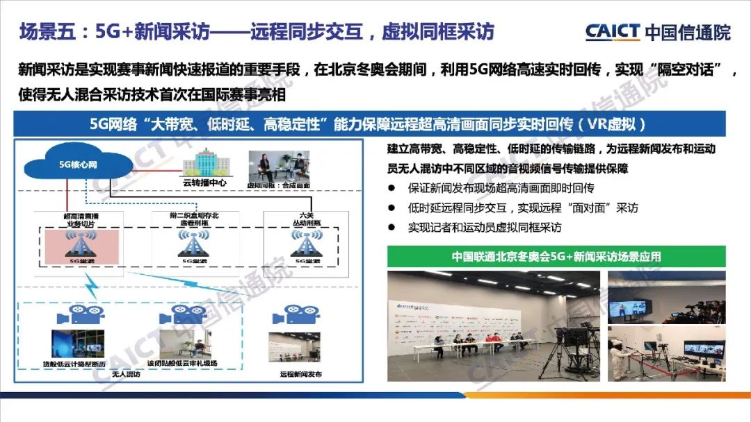 《5G+体育赛事典型场景和应用（2022年）》报告发布