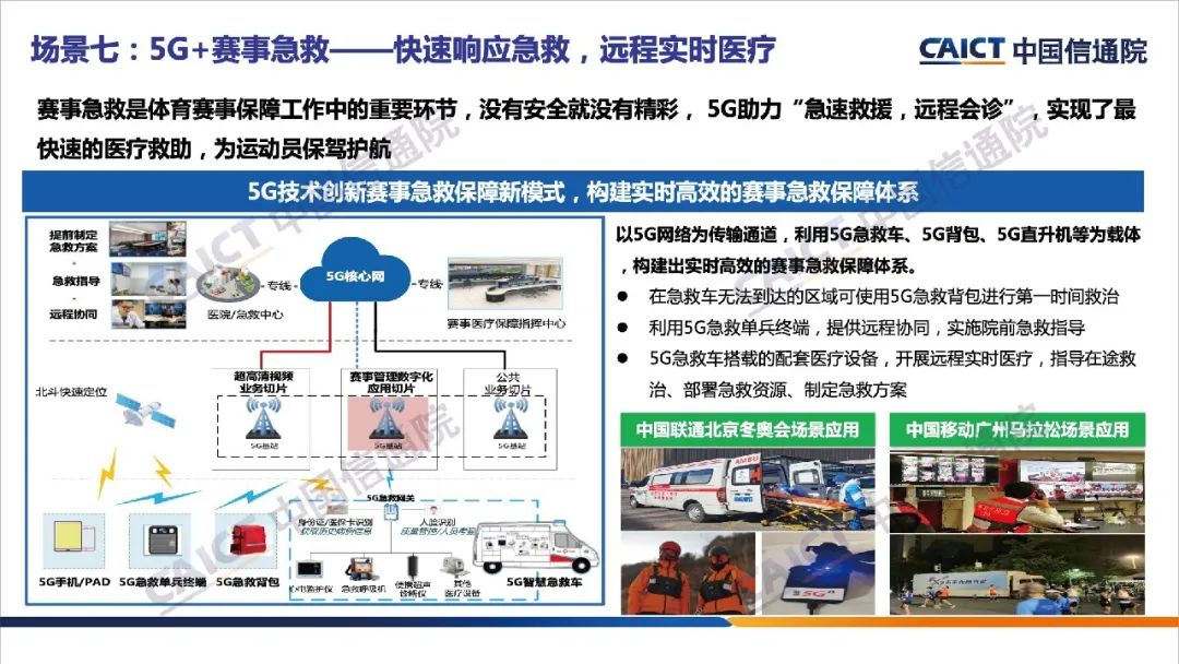 《5G+体育赛事典型场景和应用（2022年）》报告发布