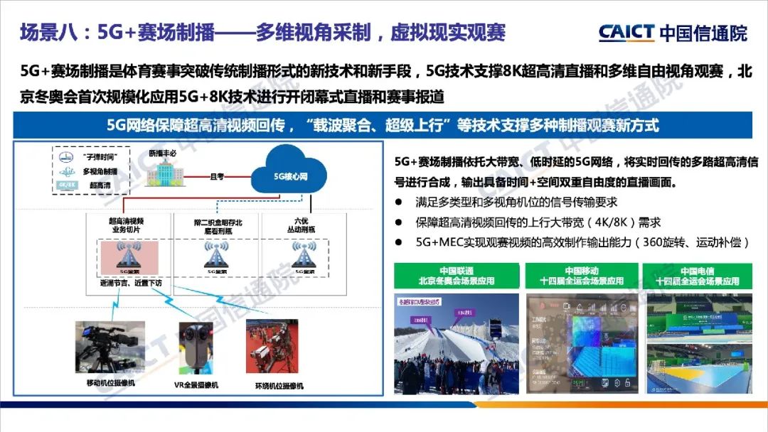 《5G+体育赛事典型场景和应用（2022年）》报告发布