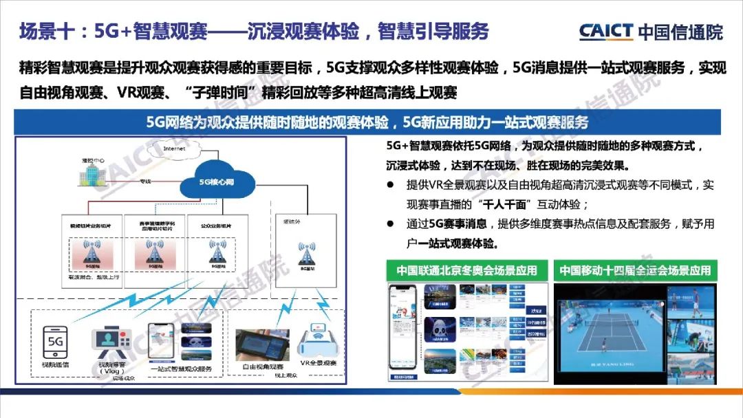 《5G+体育赛事典型场景和应用（2022年）》报告发布