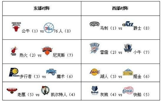 拥有金融科技公司看重的技术和丰富的人才储备