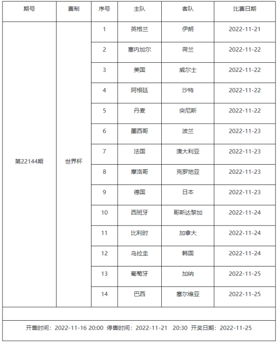 塞尔维亚国家队征召了包括尤文头牌弗拉霍维奇、富勒姆锋霸米特洛维奇在内的多名实力球星