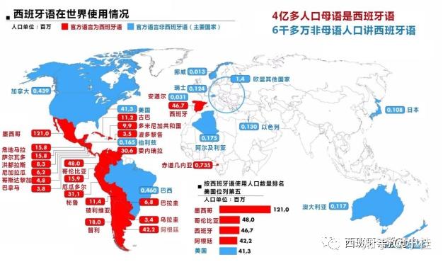 以及虚拟式和各种其他式在不同场景里的搭配