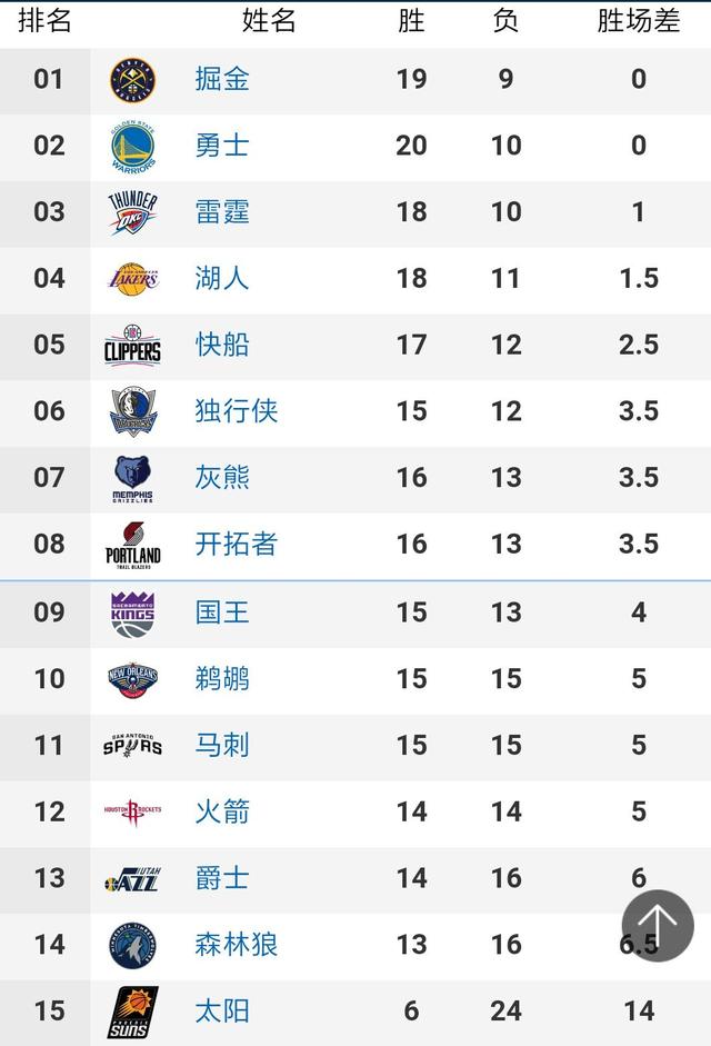 2022-2023欧冠淘汰赛日程安排表（欧冠今日赛程最新直播时间）_球天下体育